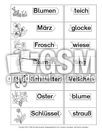 Silben Zusammensetzen Fruhlingsworter B Silben Zusammensetzen Grundschulmaterial Fibel Deutsch Klasse 1 Grundschulmaterial De