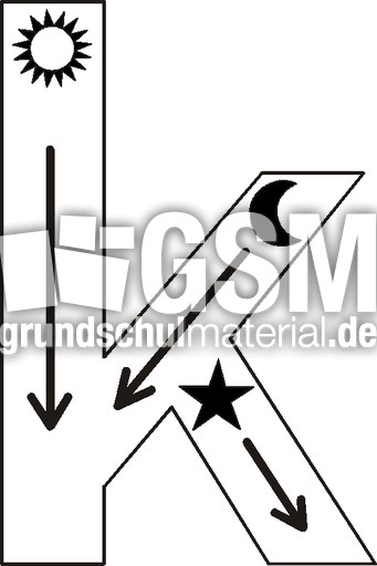 k klein - Druckschrift Nord - Nachspurbilder ...