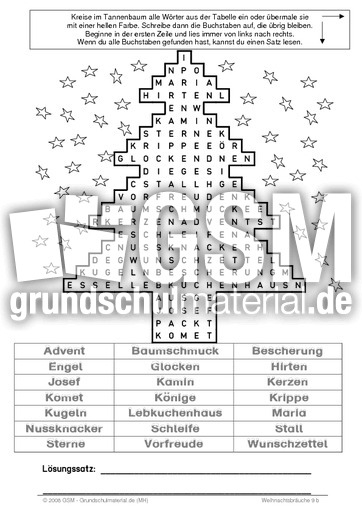 Glockend