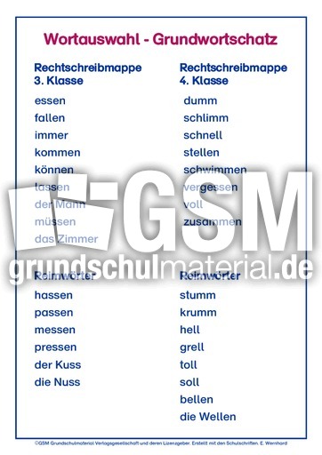 Download Woerter mit doppelter bedeutung For Android Woerter Mit Doppelter Bedeutung