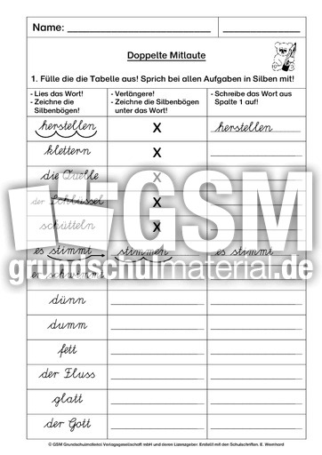 An Introduction to Non Harmonic Fourier Series