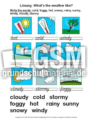 Ab Weather Write Words 1 Losung Weather Ab Write Words
