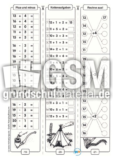 Das kleine Rechenfrühstück Heft 1 - Lernhefte im ZR bis 20 - Mathe Klasse 1 - Grundschulmaterial.de