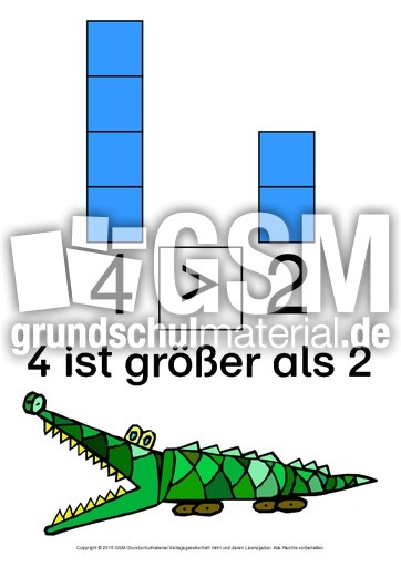 Plakat Grosser Als Plakate Kleiner Grosser Gleich Mathe Klasse 1 Grundschulmaterial De