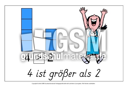 Grosser Kleiner Plakat 3 Plakate Kleiner Grosser Gleich Mathe Klasse 1 Grundschulmaterial De