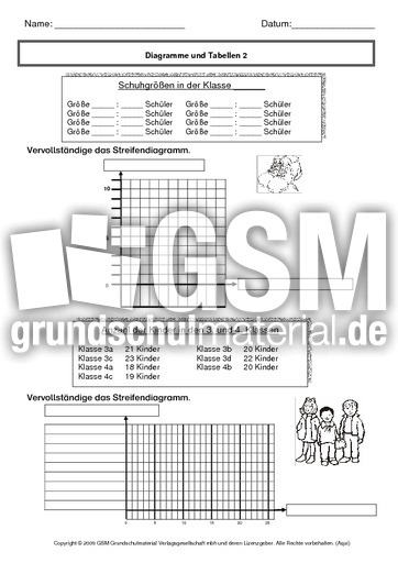 Ab Einfuhrung Tabellen Ablesen Und Zeichnen Wahrscheinlichkeit Diagramme Tabellen Arbeitsblatter Mathe Klasse 3 Grundschulmaterial De