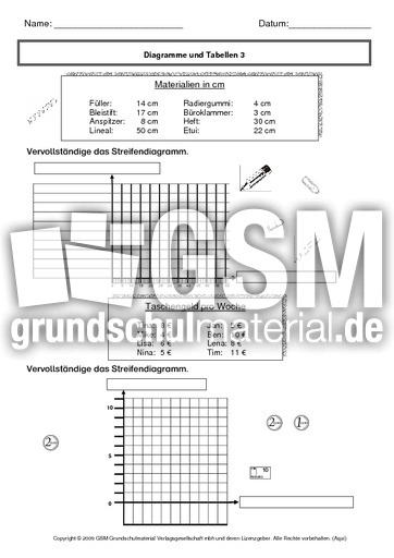 Ab Einfuhrung Tabellen Ablesen Und Zeichnen Wahrscheinlichkeit Diagramme Tabellen Arbeitsblatter Mathe Klasse 3 Grundschulmaterial De