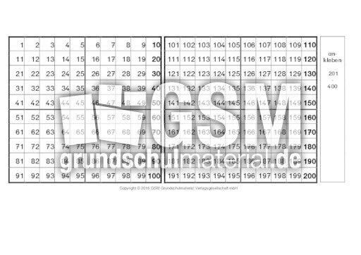 Leporello Tausenderbuch Tausenderbuch Erweiterung Des Zahlenraums Mathe Klasse 3 Grundschulmaterial De