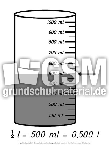 dekoration für die fensterbank Dekoration: 5 kreative Ideen soft coolers