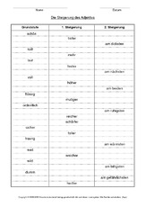 Adjektive Grammatik Deutsch Klasse 3 Grundschulmaterial De