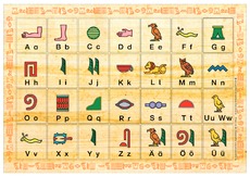 Hieroglyphen in der Grundschule - Deutsch ...