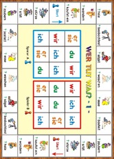 Spiele Deutsch Klasse 2 Grundschulmaterial De