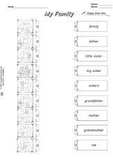 Family Tree Englisch Family Arbeitsblätter, Arbeitsblatt: Englischer Lückentext: My family - Family tree englisch family arbeitsblätter.