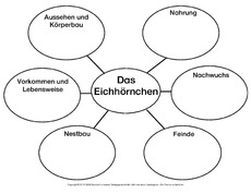 Image Result For Wald Map Image Result For Wald Map