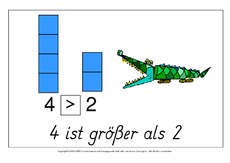 Plakate Kleiner Grosser Gleich Mathe Klasse 1 Grundschulmaterial De