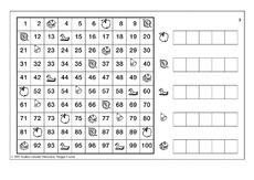 Hundertertafel Arbeitsblatt Fur Einzelarbeit In Der Grundschule
