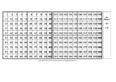 Tausenderbuch Erweiterung Des Zahlenraums Mathe Klasse 3 Grundschulmaterial De