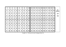 Mathe - Unterrichtsmaterial - Grundschulmaterial.de