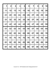 Bastelvorlage In Der Grundschule Tausenderbuch Erweiterung Des Zahlenraums Mathe Klasse 3 Grundschulmaterial De