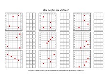 Tausenderfeld in der Grundschule - Erweiterung des Zahlenraums - Mathe Klasse 3 ...